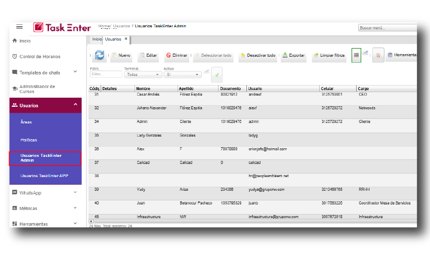 control de teletrabajo