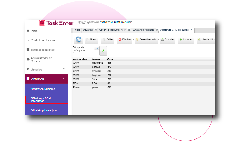 control de teletrabajo