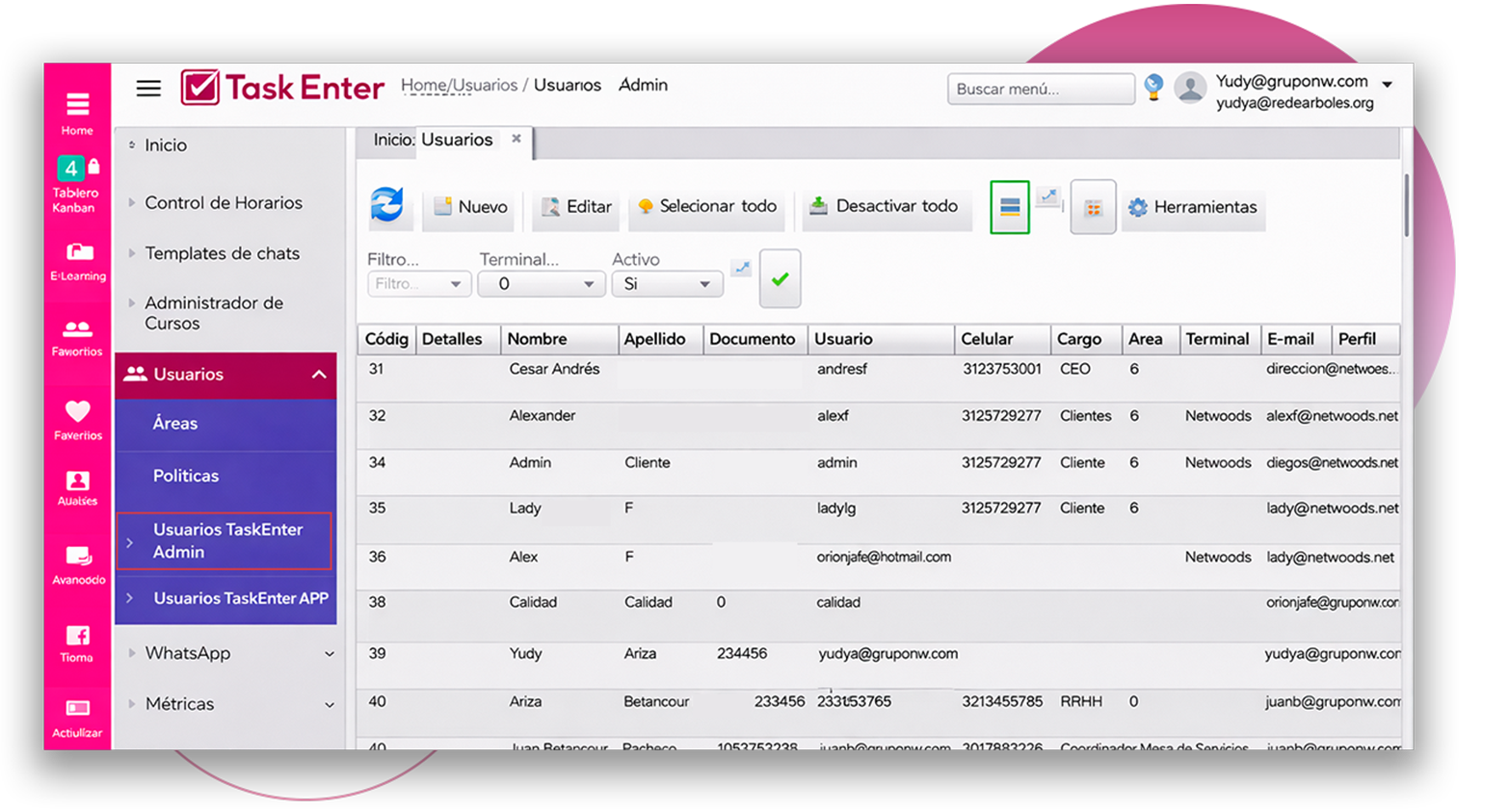 contraseñas control de teletrabajo