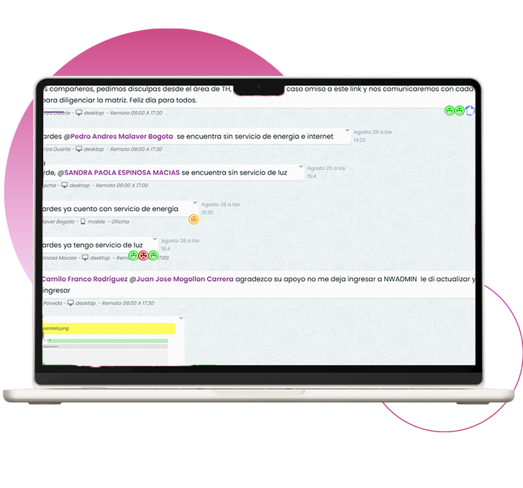 permisos control de teletrabajo