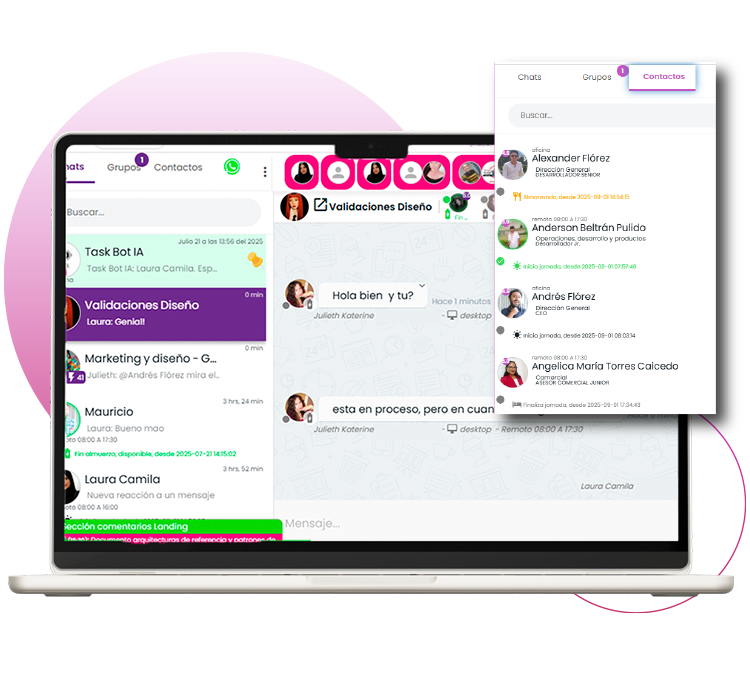 Calendario control de teletrabajo