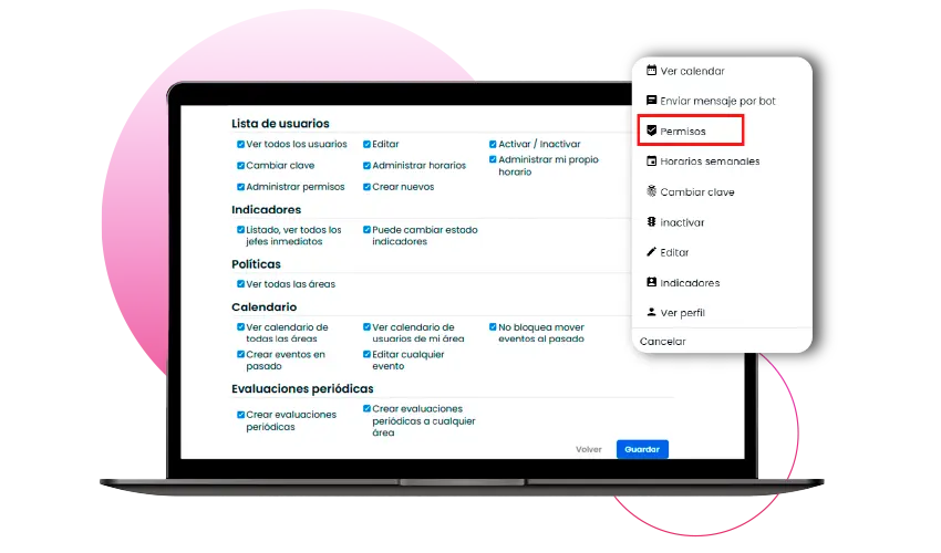 permisos control de teletrabajo