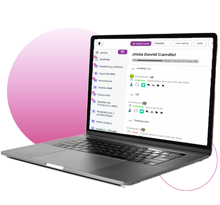 crear usuarios control de teletrabajo