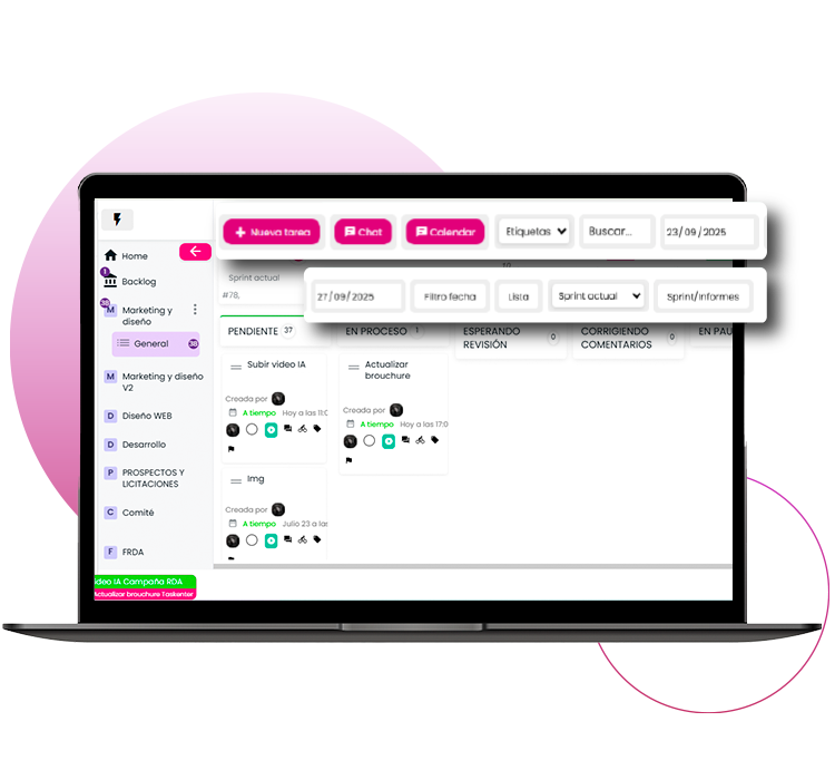 permisos control de teletrabajo