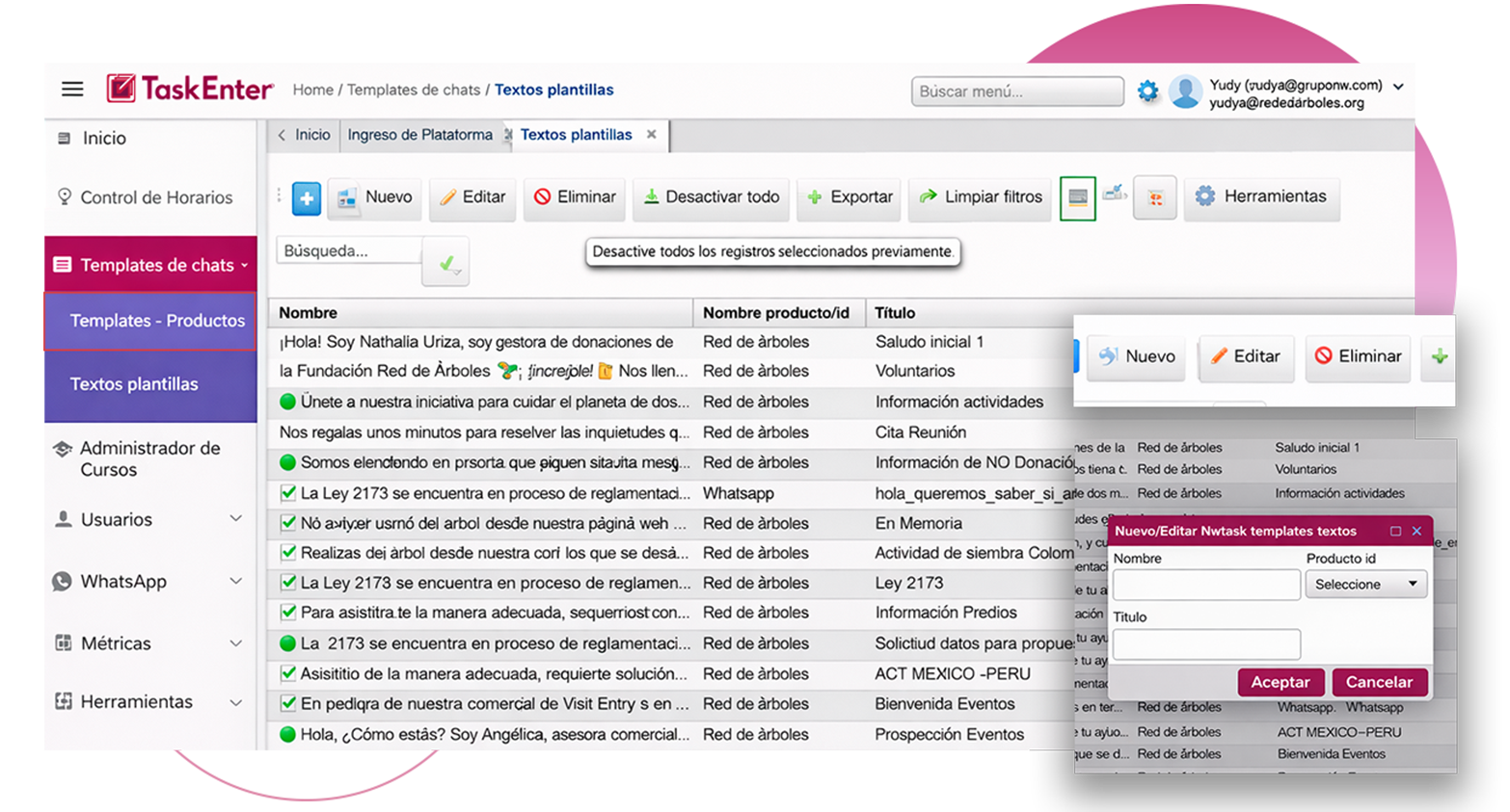 permisos control de teletrabajo