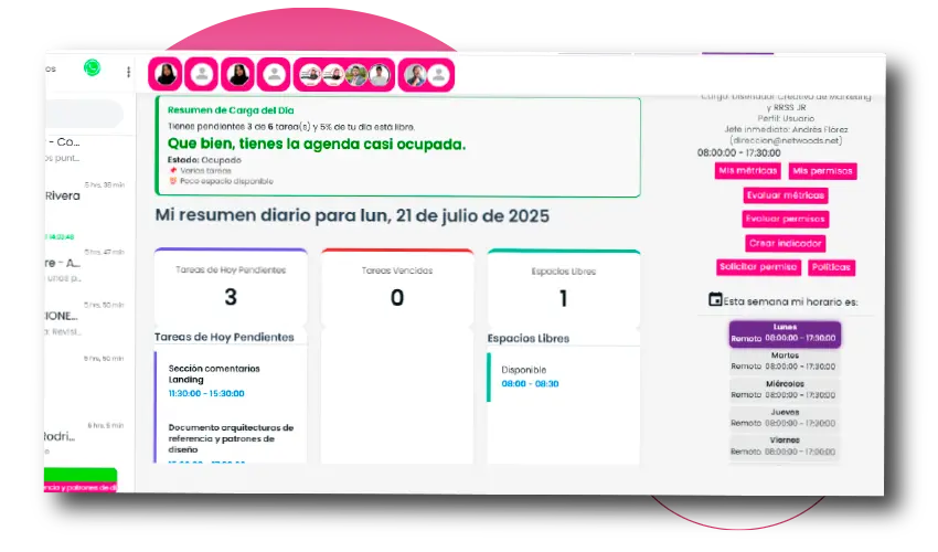 control de teletrabajo
