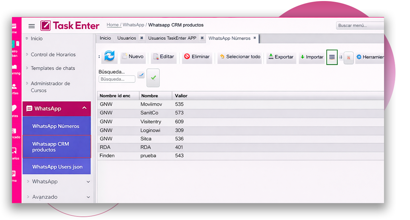 contraseñas control de teletrabajo