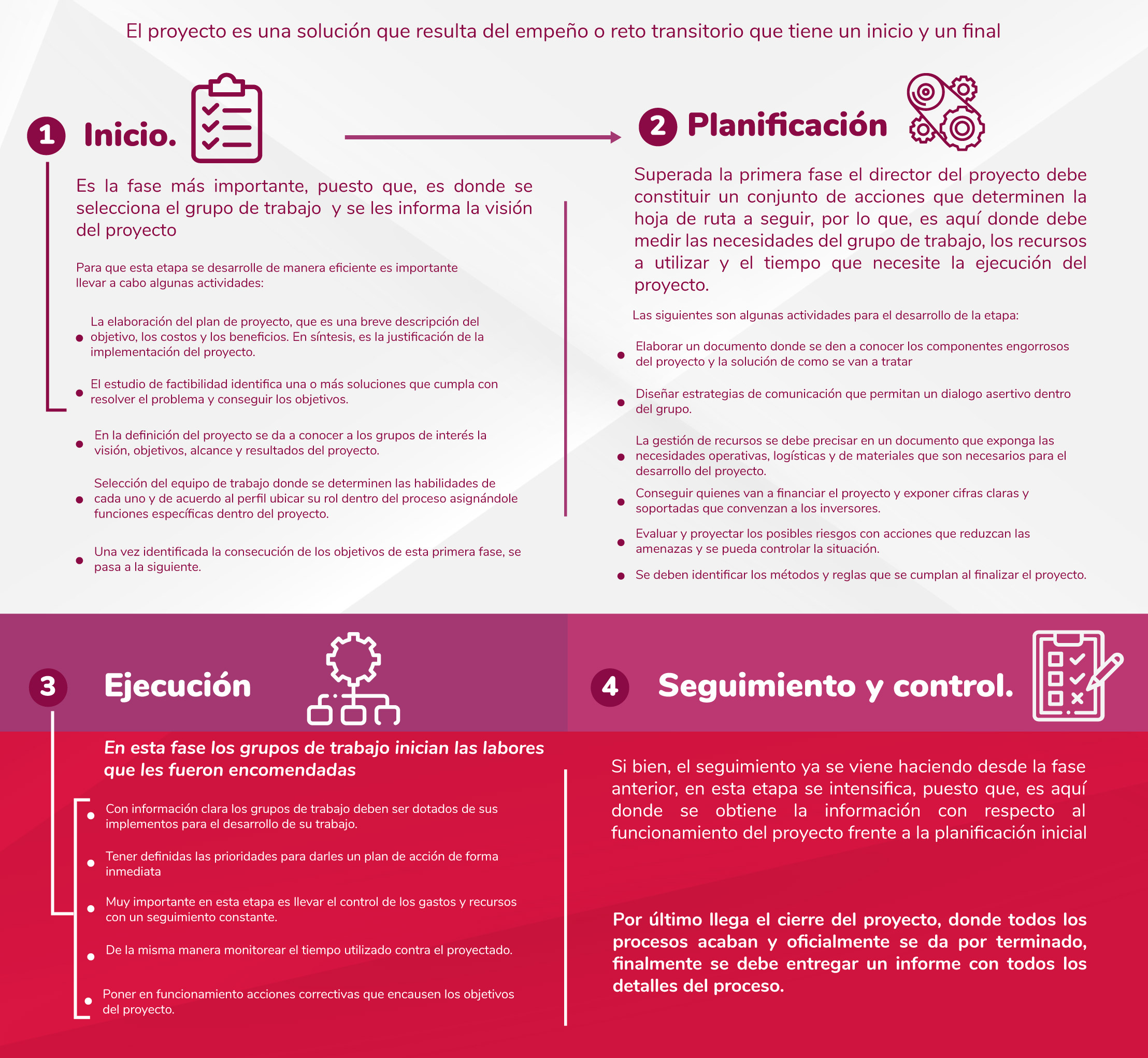 Infografia