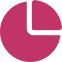 Relatórios e GRANDES DADOS