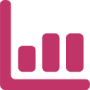 Analisis de Productividad